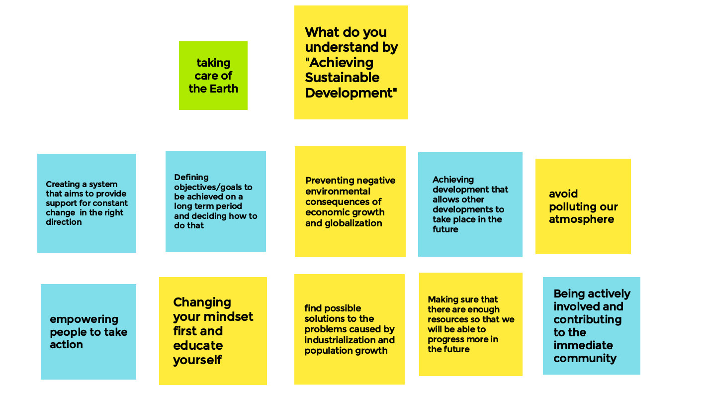 Stand Up for a Green Future